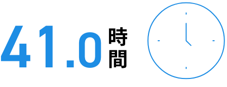 月平均残業時間